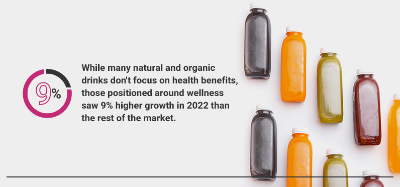 02 Whats Driving Growth In Natural And Organic Drinks